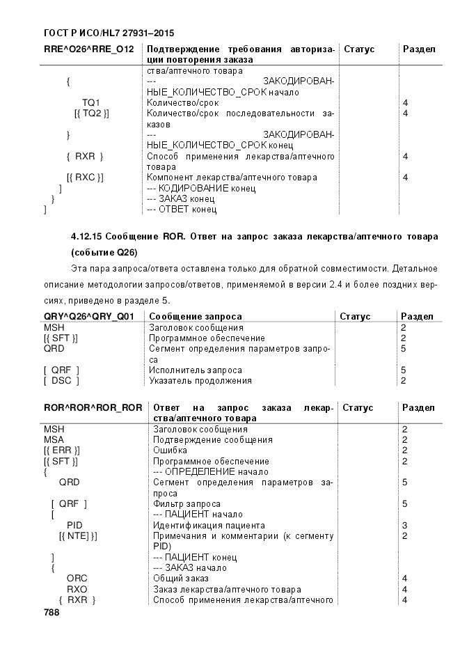 ГОСТ Р ИСО/HL 7 27931-2015, страница 795